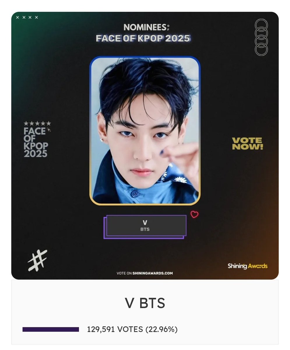 BTS V SUPREMACY (@BTSV_supremacy) / X