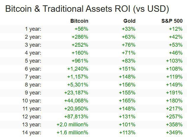 Documenting Saylor tweet media