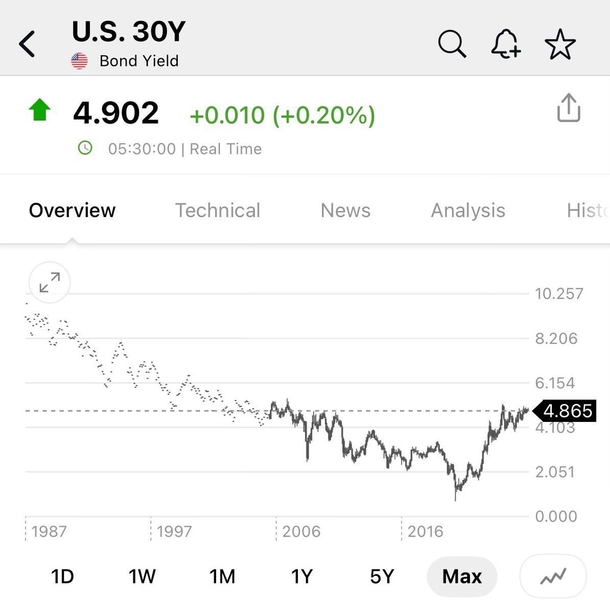Heisenberg tweet media