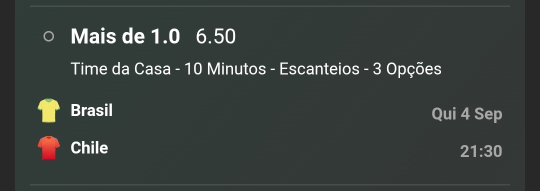 Com esse ataque do Brasil hj...<a href="/MTips01/">M. Tips</a> valor?