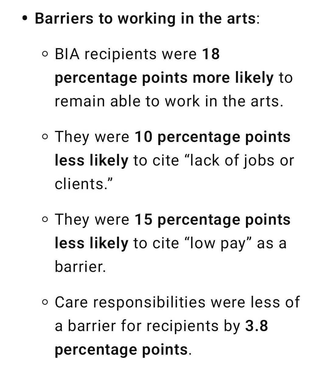 Here are the just published findings of 2 years of basic income for artists in Ireland.

🎨 Recipients worked 11 hours more per week on their creations and worked 3.5 hours less per week outside the arts.

⚕️ Depression dropped by 15 percentage points and anxiety by 16.

More: 👇