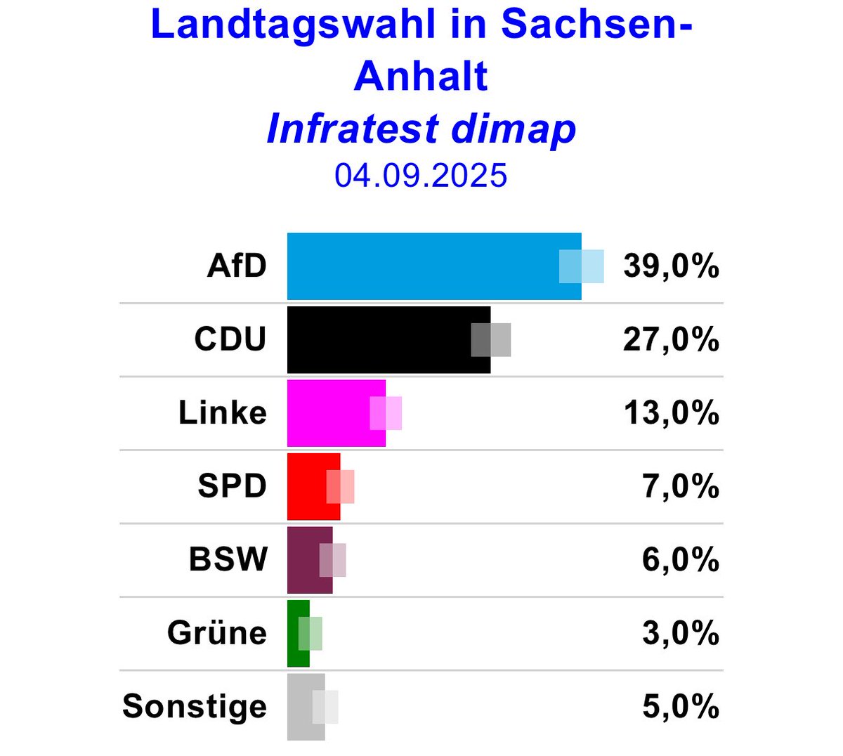 𝐃𝐗𝐌𝐍 ☭⃠ (@dxmnaeedits) on Twitter photo 