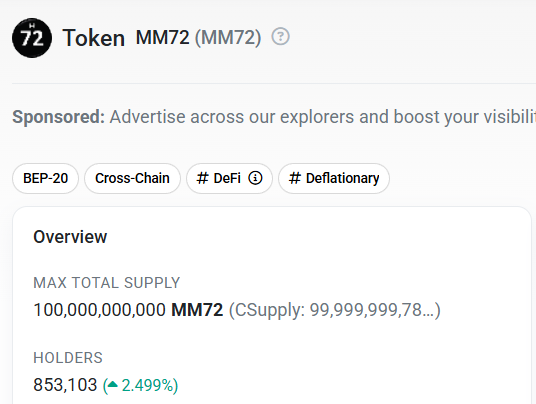 MM72token's tweet image. $MM72 hitting 1M wallets by end of week 🚀 Imagine the FOMO when these numbers explode 📈 Selling before $10M MC = pure madness 🤡 Patience is the key fam 💎

👊 If you believe in math, you believe in MM72 🔥 

#MM72 #BNBChain #WGMI
