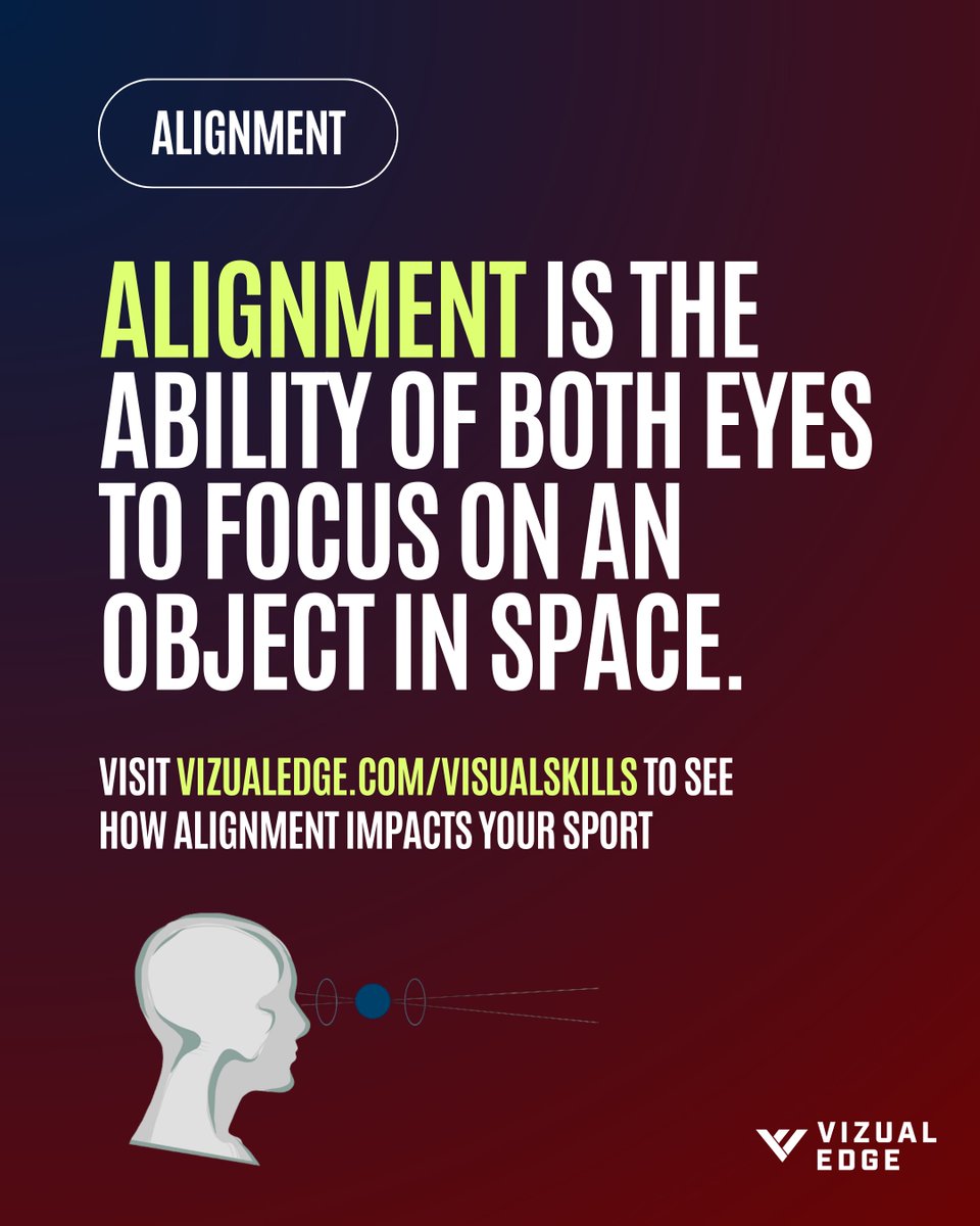 When your eyes work together, your game comes together. Alignment is key. Discover why → vizualedge.com/visualskills.

#Alignment #VisualSkills #Vision #VisionTraining #CognitiveTraining