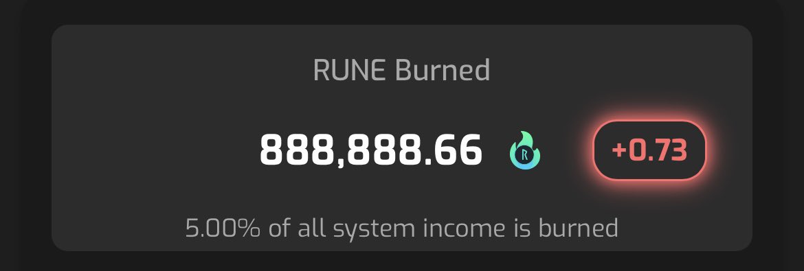 skelethorfi's tweet image. Burning one million $RUNE 🔥

▓▓▓▓▓▓▓▓░░ 88.8888%