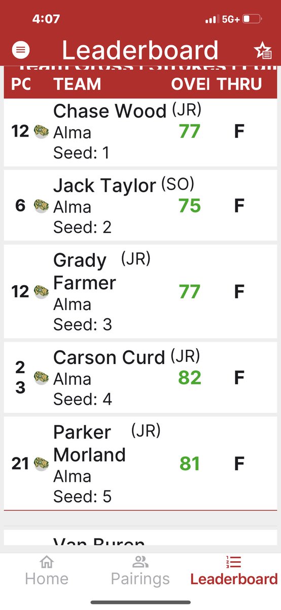 Alma_golf tweet media