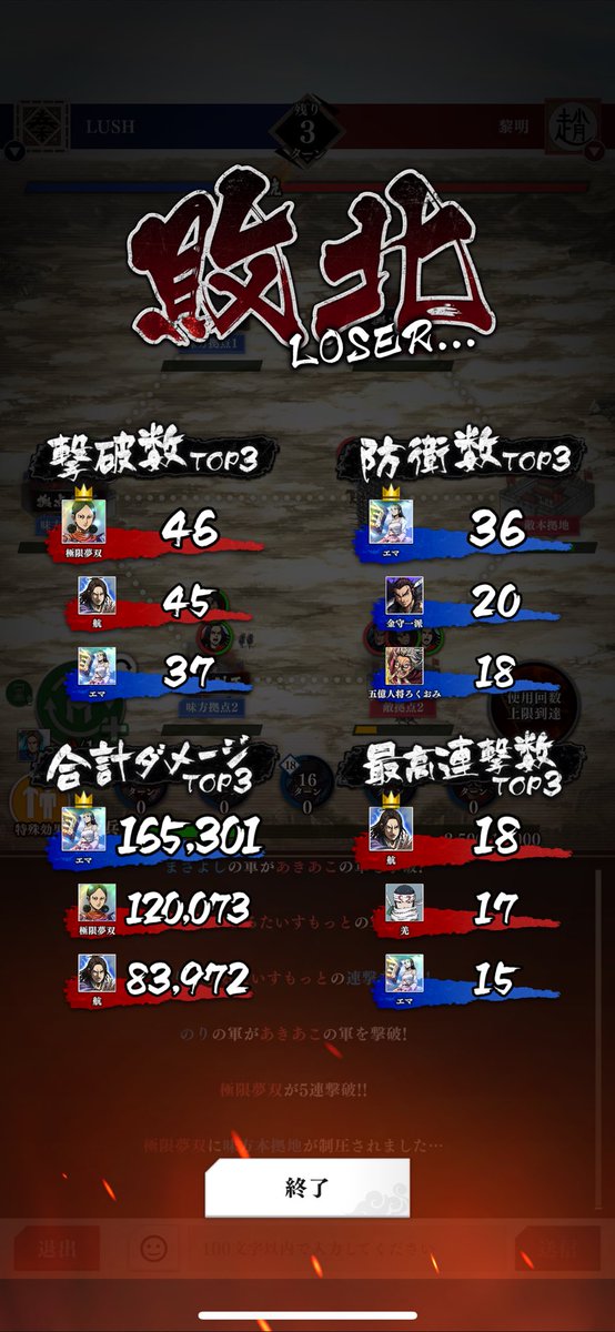 対戦ありがとうございました🙇

3連敗中😭

S2はレベチ過ぎて無理泣
S2でこのダメージ量はいい感じ（拠点置きだけど🤫）

#同盟戦
#キングダム頂天