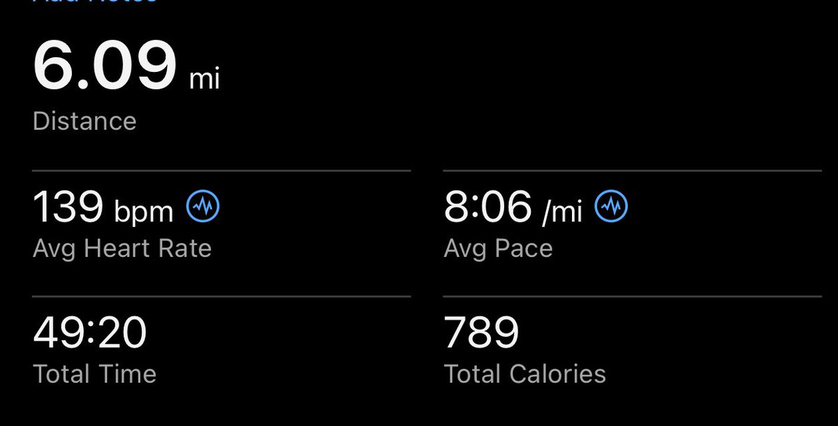 Arnold pose kinda tweaks my back these days 😂

Easy 6 this morning, threshold plus 400s coming up tomorrow.