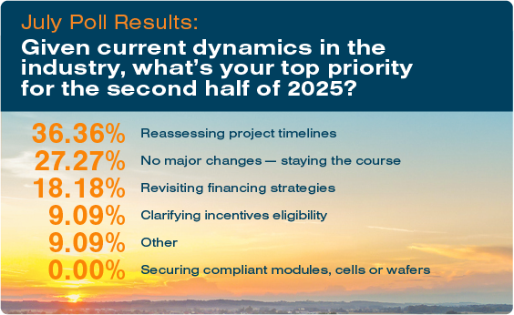 StandardSolar's tweet photo. 🗳️Clean energy companies in America are working hard to keep up with electricity demands while remaining flexible and innovative. We took the pulse of these companies to find out what they are prioritizing for the remaining months of the year. 

#StandardSolar #solarpoll https://t.co/ehUiuhBNUW