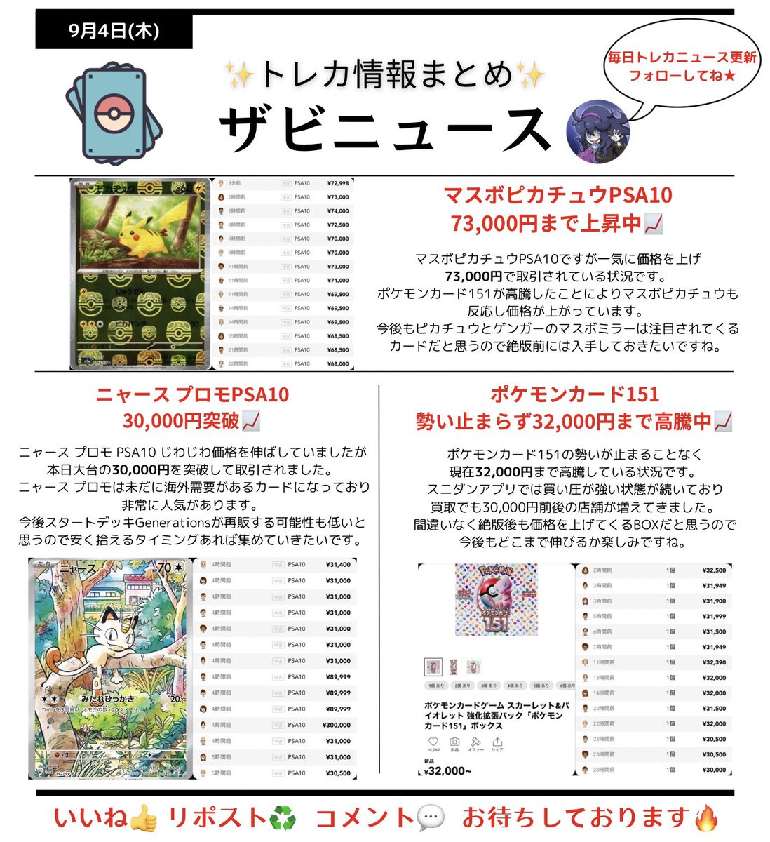 ムンピカ＠ポケカ投資家 PSA ebay 外需分析 on X: 