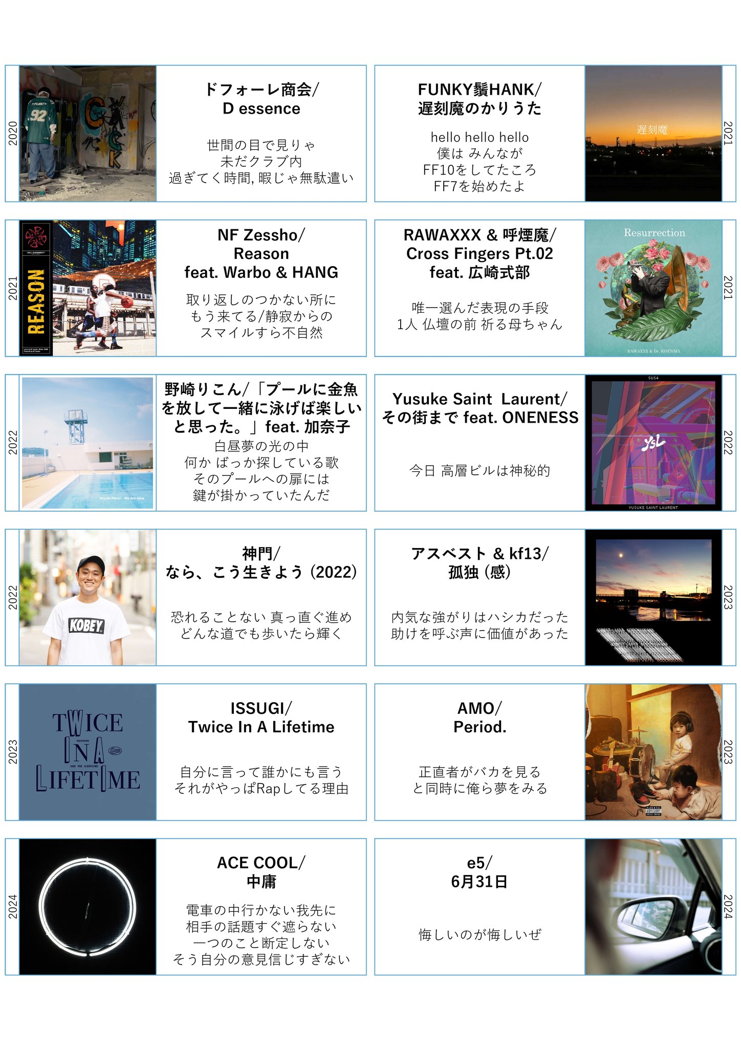 日本語ラップ ◎11/5(土) HIP HOP/日本語ラップ/MIX 新着中古CD約100点入荷