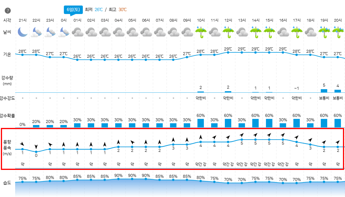 패러블 화환 총공팀 tweet media