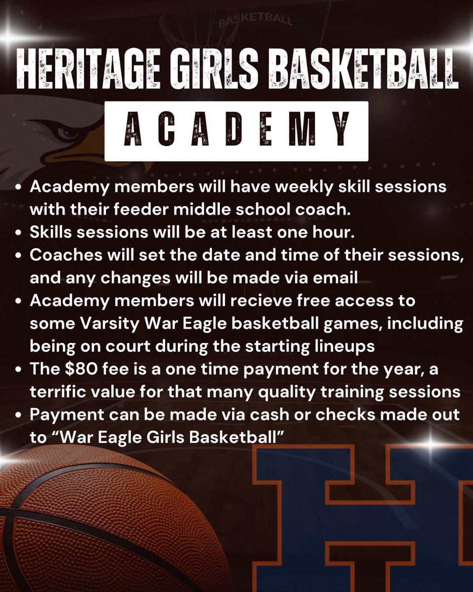 Heritage Girls Basketball Academy