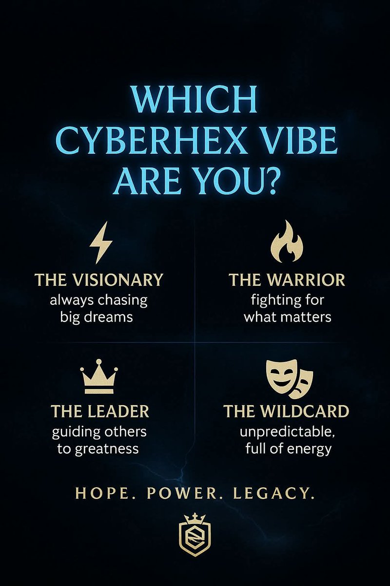 CyberHexcore's tweet image. Everyone has a role in the story 👑🔥
Which CyberHex vibe fits you best?

⚡ The Visionary – always chasing big dreams
🔥 The Warrior – fighting for what matters
👑 The Leader – guiding others to greatness
🎭 The Wildcard – unpredictable, full of energy

Comment your vibe and tag…