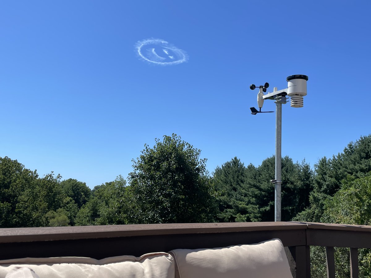 ambientweather's tweet image. ☁️ When the clouds smile, you know your forecast is on point. #AmbientWeather #Weather #WeatherTech #WeatherMadeFun #Sky #HomeMonitoring