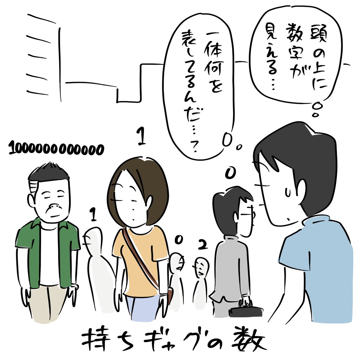 こんばんは。
1兆個の「今朝のラクガキ」です。 