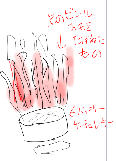 フラッグ代わりにフィールドの各所にこういうのを仕掛けて焼けてる感じを演出するのはどうだろう?

 #エルフ村を焼いてそう選手権 