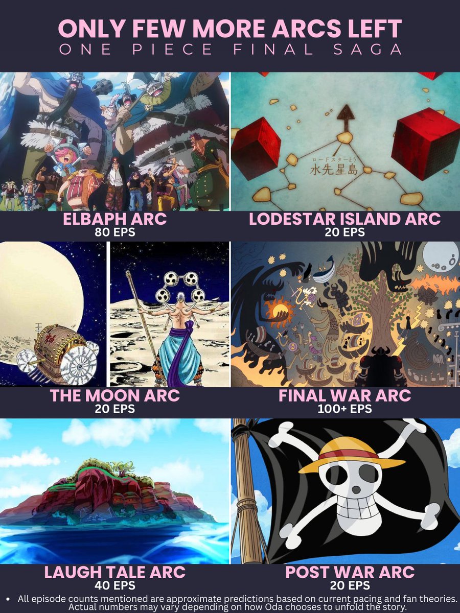 hianime-official-hianime-global-posts-x