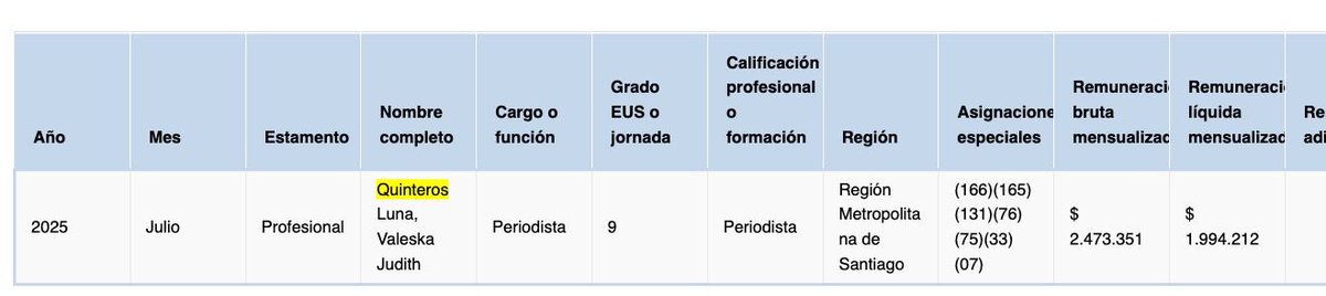 P R O G R E F Ó B I C O tweet media