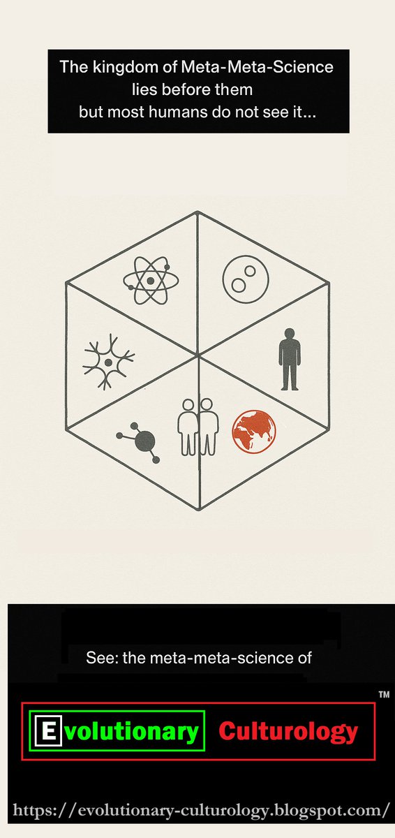 evolutionary-culturology.blogspot.com