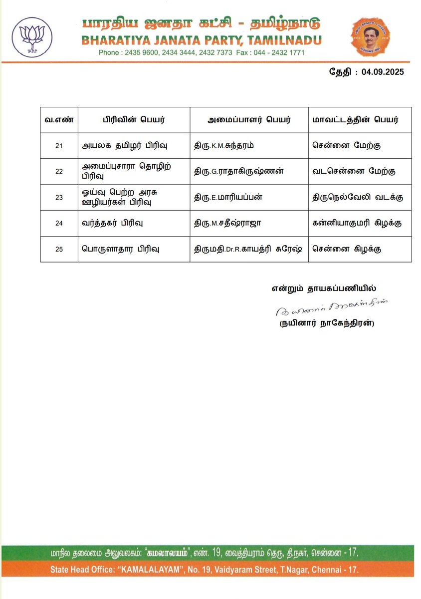 BJP Tamilnadu tweet media