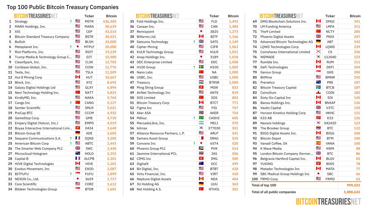 Daniel Radu tweet media