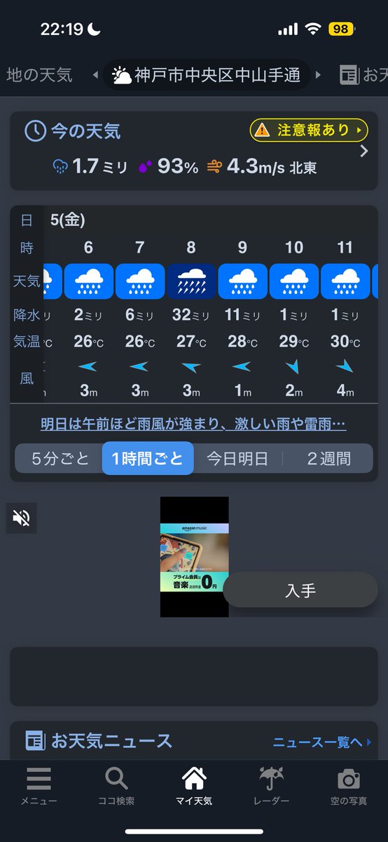 圧倒的32ミリ、ヤバ🌀