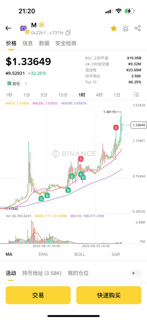 HeeYeo希予 tweet media
