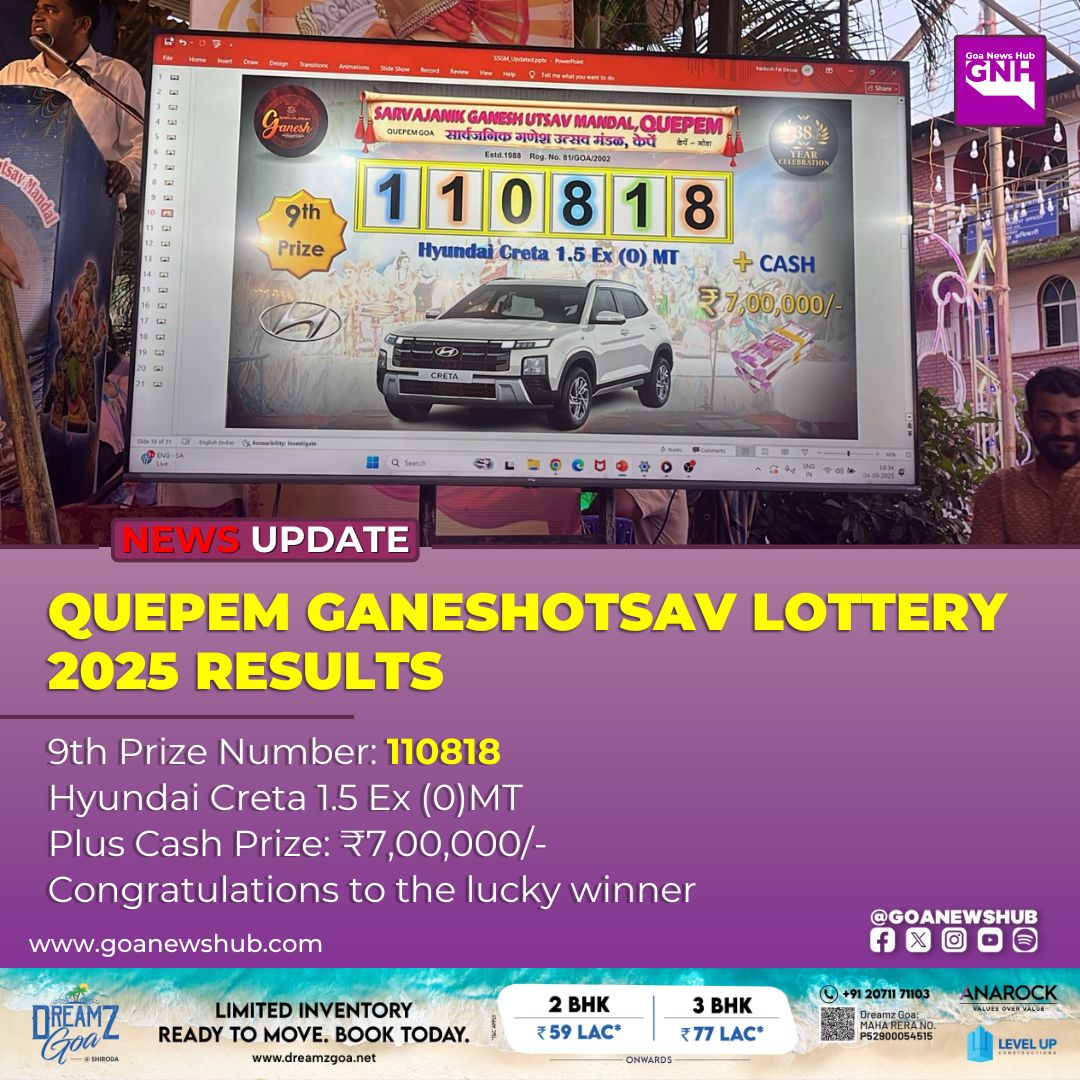 goanewshub's tweet image. Quepem Ganeshotsav Lottery 2025 Results

9th Prize Number: 110818

Hyundai Creta 1.5 Ex (0)MT
 
Plus Cash Prize: ₹7,00,000/-

Congratulations to the lucky winner
 #QuepemGaneshotsav #LotteryDraw #Goa