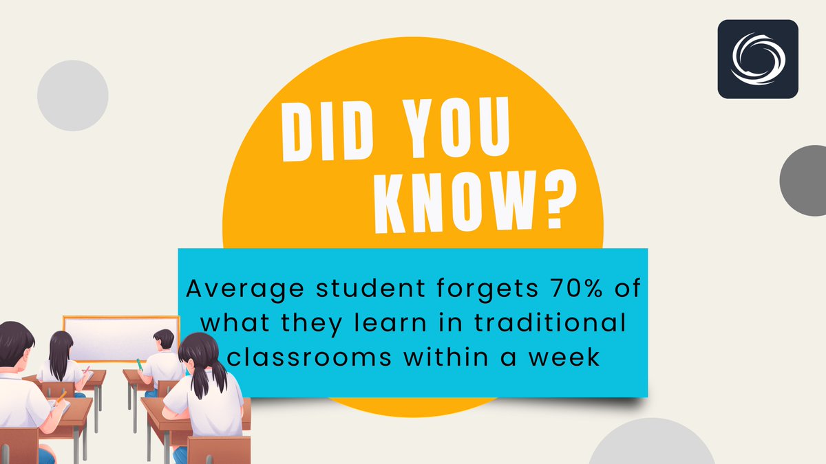 yousteadyai's tweet photo. Traditional classrooms often overload students with information, but retention suffers. Learning is most effective when it’s active, personalized, and applied💡

#Steady #DidYouKnow #EdTech #FutureOfLearning https://t.co/eL4AzOF31i