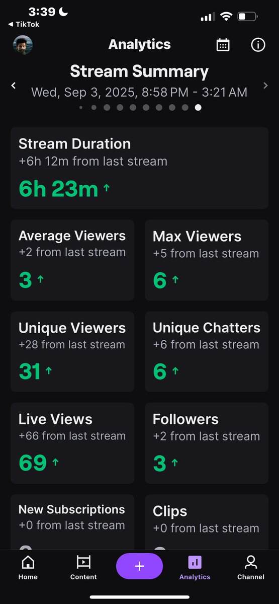 LuchTalkin's tweet photo. Love n Support Is Free I gotta Passion For Ts Im Just trynna make it off ts hopefully my dream comes true #allglorytogod #2k26 #2KCommunity #bestguard #top10 #explore #twitch #TwitchStreamers #2kguards #lukatuff https://t.co/xjHyNi6rn1