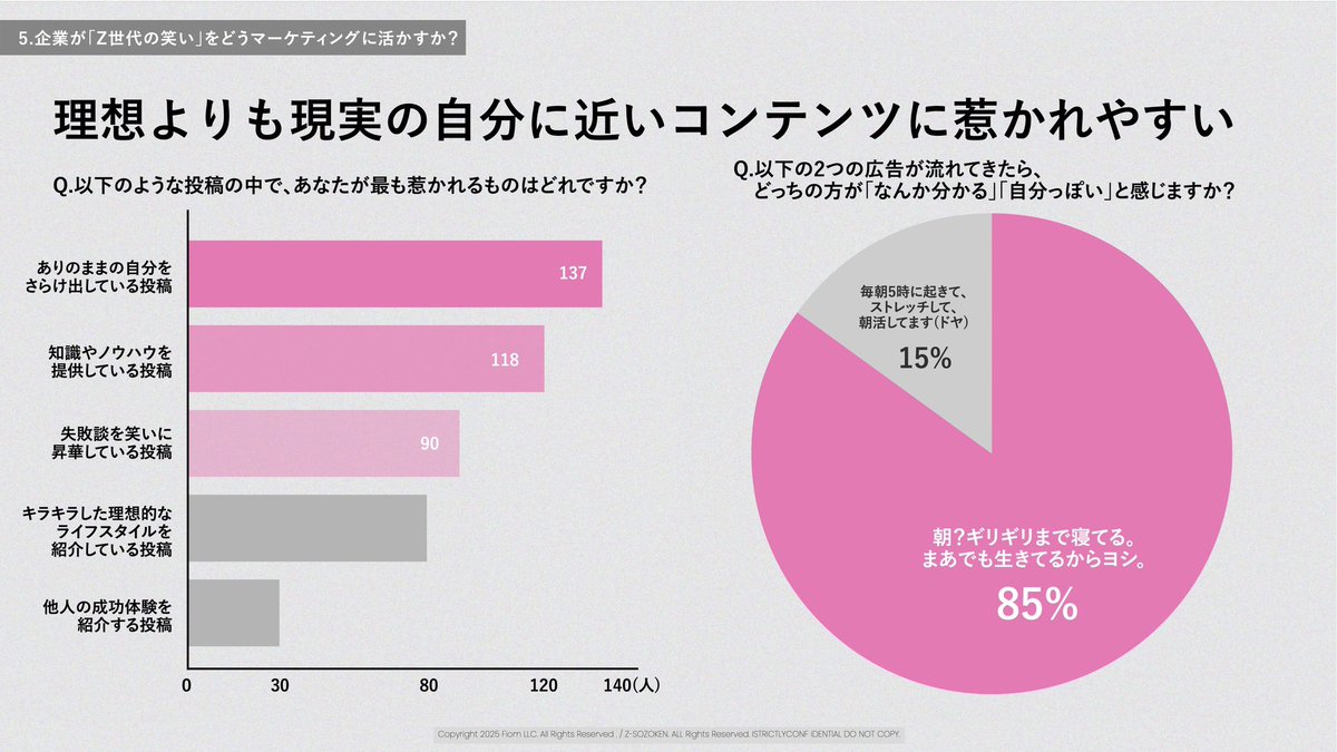 竹下洋平 tweet media