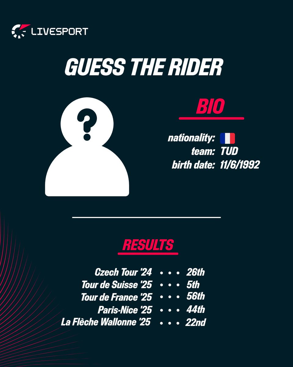 Czech_Tour's tweet photo. Uhádneš top cyklisty podle výsledků? 😁🤫
Otestuj svoje znalosti světových hvězd! 🔎

Can you guess the names without seeing their faces? 😁 Swipe and test your knowledge of the top cyclists and their results! 🔎
#livesport #czechtour #cyklistika https://t.co/3csnRlilur