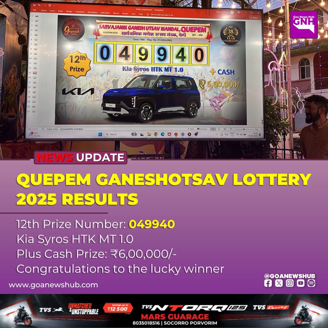 goanewshub's tweet image. Quepem Ganeshotsav Lottery 2025 Results

12th Prize Number: 049940

Kia Syros HTK MT 1.0
 
Plus Cash Prize: ₹6,00,000/-

Congratulations to the lucky winner
 #QuepemGaneshotsav #LotteryDraw #Goa