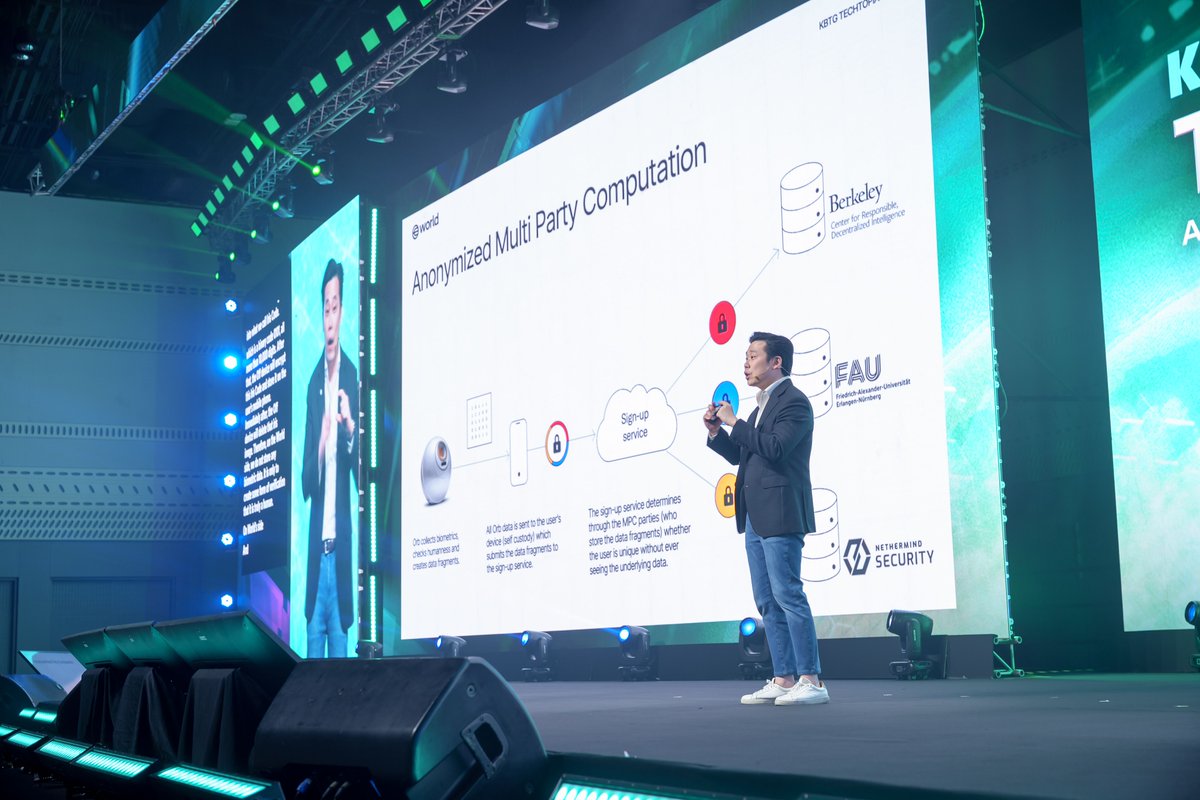 WorldOfficialTH's tweet photo. งาน KBTG Techtopia 2025: At World’s Beginning 🌍 ได้แบ่งปันแนวคิด Proof of Human และรากฐานใหม่ของความเชื่อมั่นดิจิทัล 🎆 เชื่อมั่นได้ว่าทุกการโต้ตอบคือ “มนุษย์จริง” 🙌 ขอบคุณทุกท่านที่ร่วมกิจกรรมนี้กับเรา 🙏 

#WorldTH #ToolsForHumanity #WorldID https://t.co/dfs7Pa9sD2