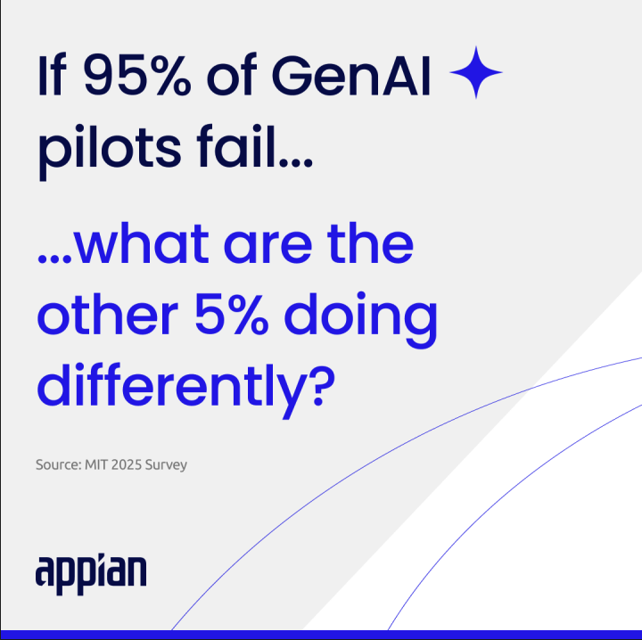 AppianUK's tweet image. What if you’re using Gen AI all wrong?

A recent MIT study found that 95% of Gen AI pilots fail. Not because the technology is flawed, but because it’s being treated as a sideline assistant. Find out more: ap.pn/4mJZpAQ 

#AIinProcess