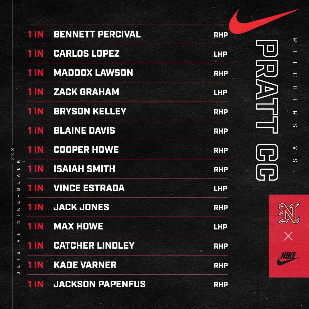 nocenidjets's tweet image. Jets take the field for the first time this fall in Pratt, KS!✈️‼️ #JetFam