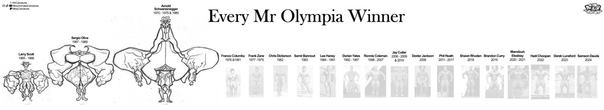 MikeyAnimatesCaricatures tweet media