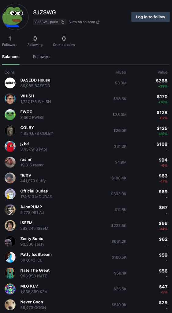 $AJ DnZXCaEkB11tbt2ahNVb3aUzFc53gJnhEbUwFQkKpump

Okay this is crazy, <a href="/jessepollak/">jesse.base.eth</a> shared his Solana address publicly. 

Few months later, he went on an acquisition spree and bought a couple creator coins, see below👇

Most interesting thing is, the coin he’s acquired the most