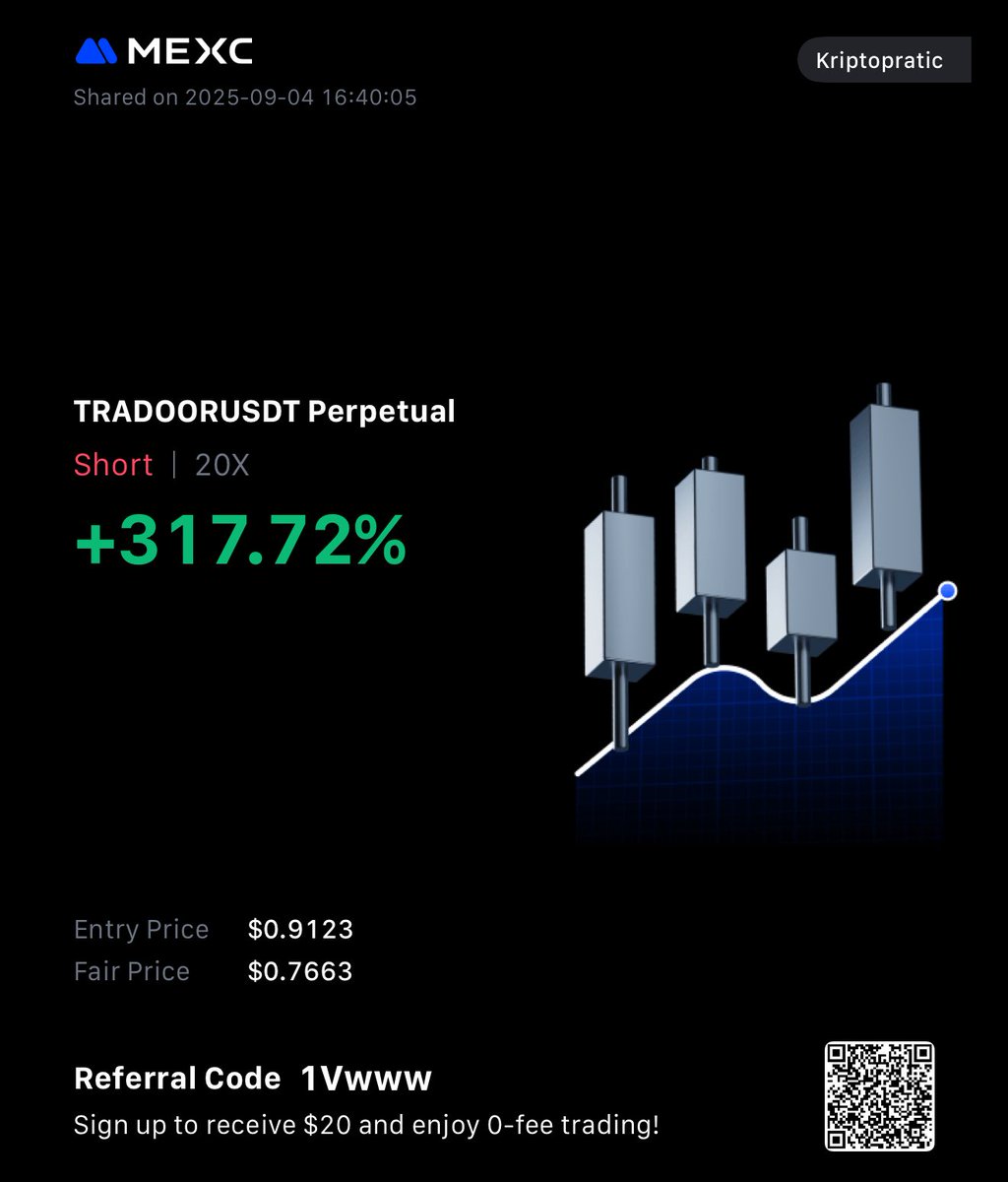 Kriptopratic's tweet image. #TRADOORUSDT 

Günün ilk işlemini %317 kar ile sonlandırdım dostlar.

Güzel işlem oldu değerlendirenle bol kazançlar dilerim 🔥