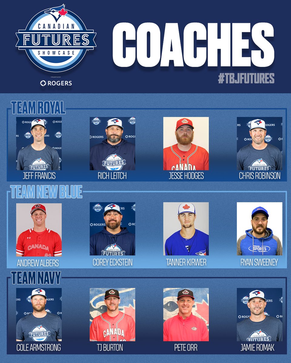 Blue Jays Baseball Academy tweet media