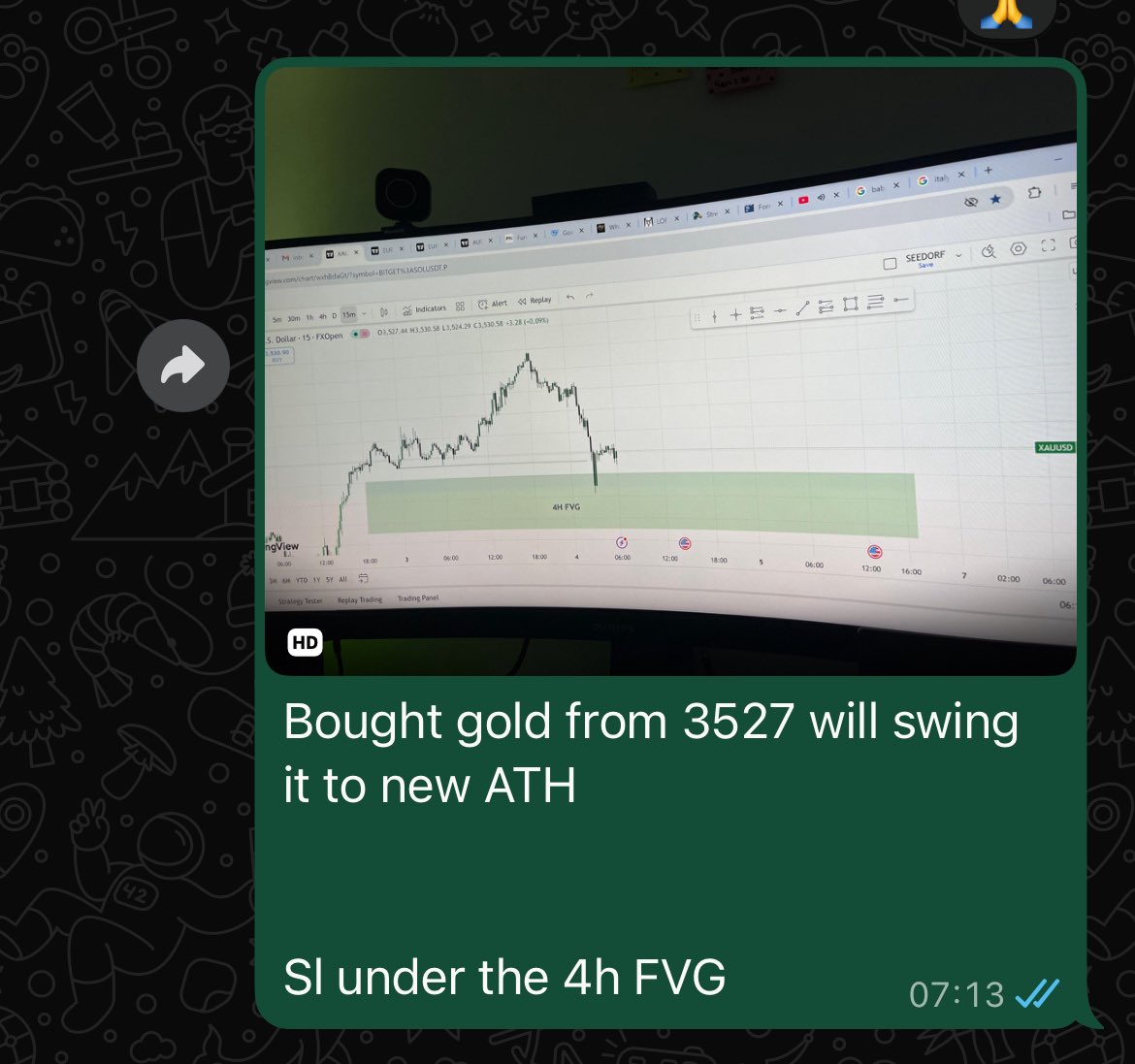 itzseedorf's tweet image. 4H FVG 
15Min FVG
entry

$XAUUSD 🤸‍♂️