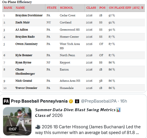 Brian Dorshimer tweet media