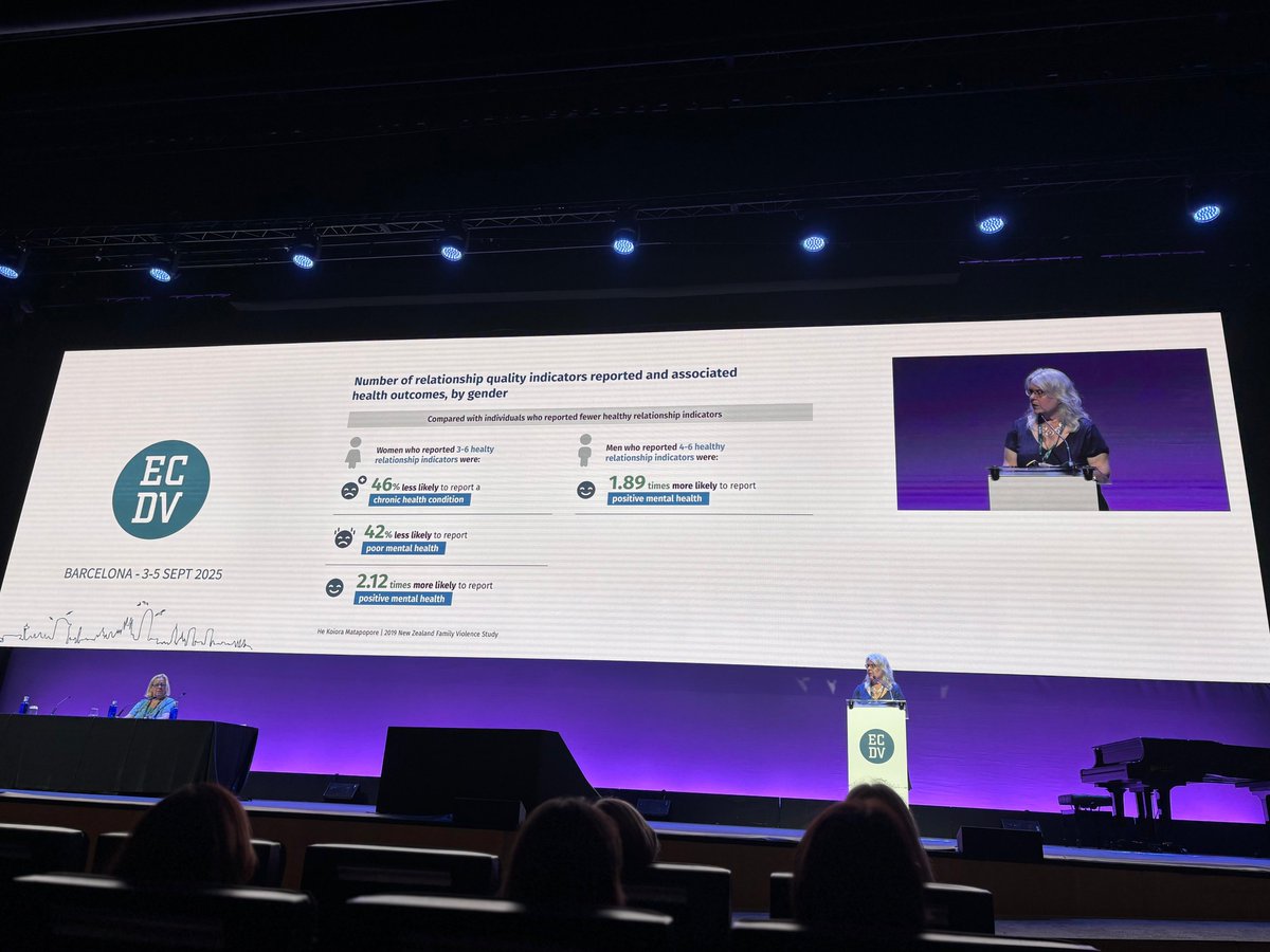 European Conference on Domestic Violence 2025 tweet media