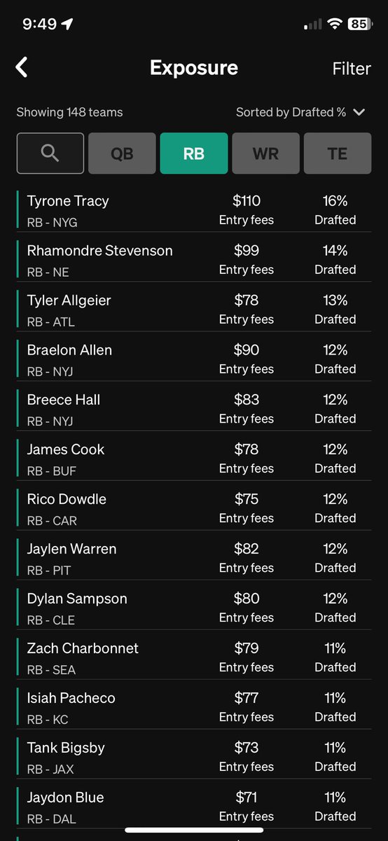 Fakie's Fantasy Football Corner tweet media