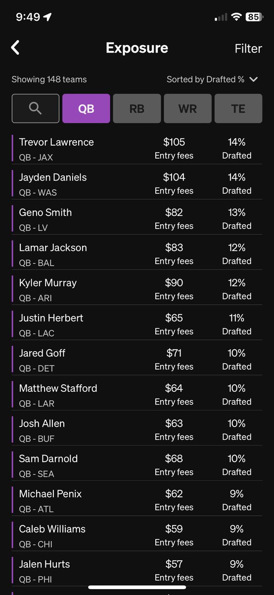 Fakie's Fantasy Football Corner tweet media