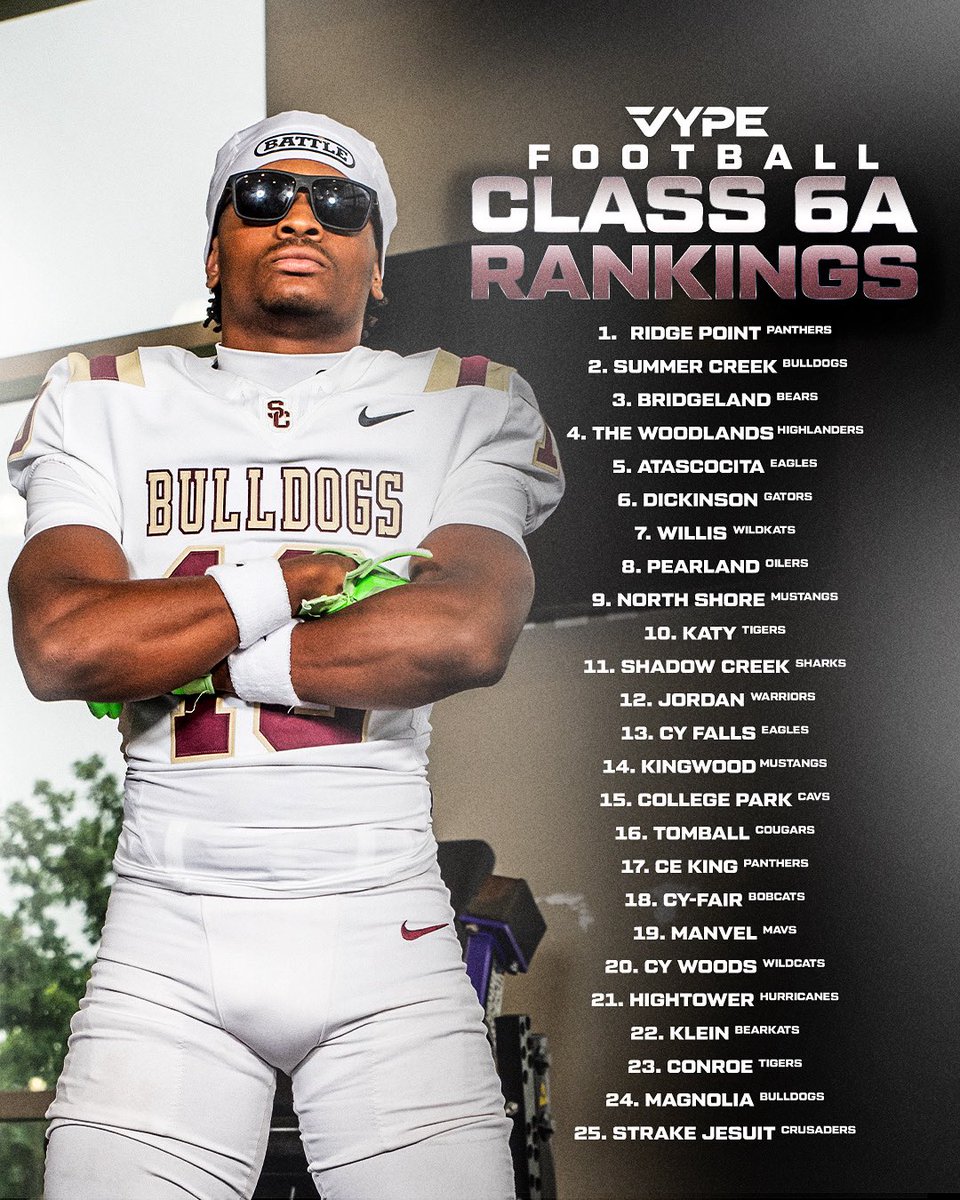 THE CLASS 6A RANKINGS 

How will this move after Week2?

#txhsfb