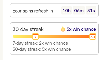Morpheus_Fi's tweet photo. 30 Days Streak in Linea @LineaBuild Hub =)
From today it's 5x win chance
https://t.co/BhObIxMV8h
#linea #lineahub https://t.co/hdERUwh0dJ