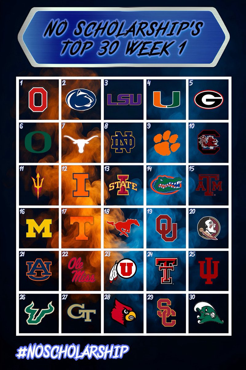 Our updated Top 30