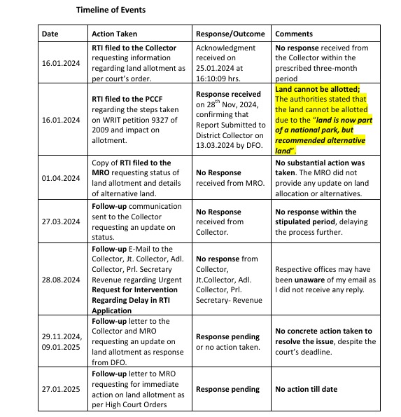 Srikanth tweet media